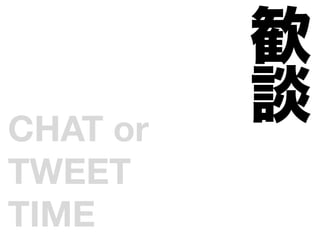 Z
CHAT or
           Մ
TWEET
TIME	
 