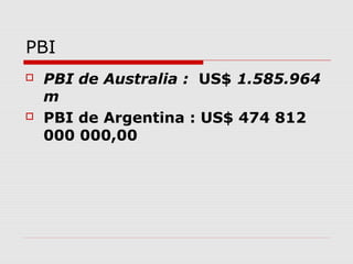 PBI
   PBI de Australia : US$ 1.585.964
    m
   PBI de Argentina : US$ 474 812
    000 000,00
 