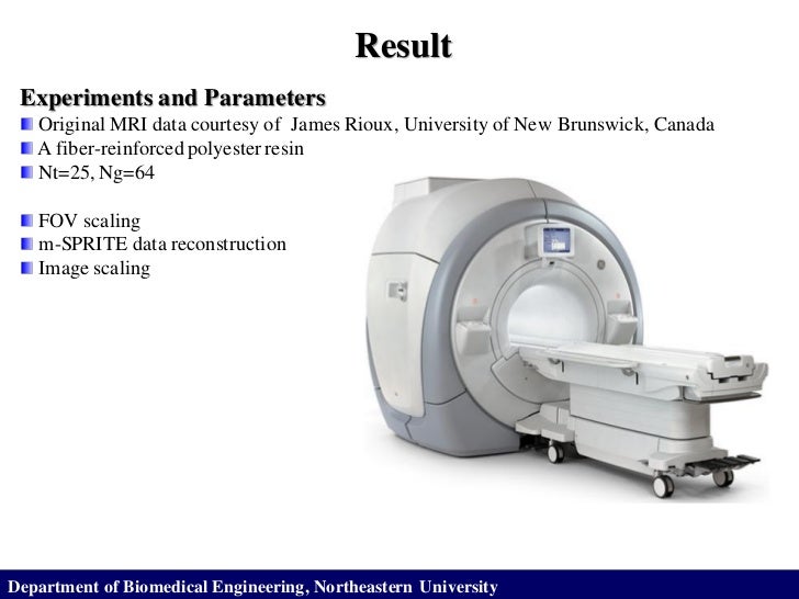 MRI Data Processing and Reconstruction via Chirp zTransform