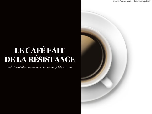 Capsule Caf Ef Bf Bd De Couleur Capsule Caf Ef Bf Bd De Couleur