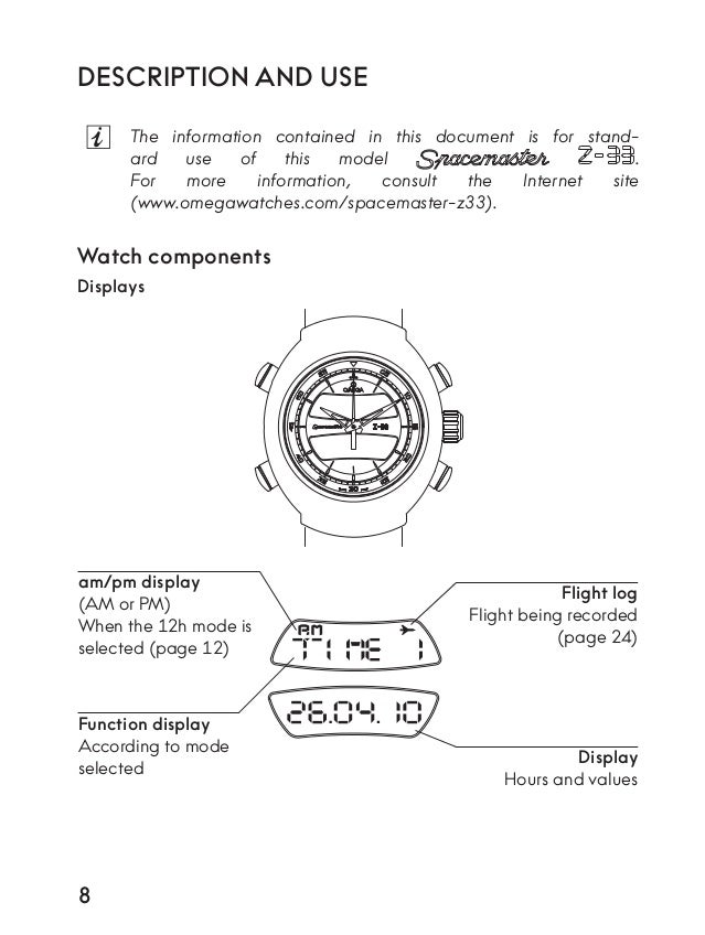 Z33 Omega space master instruction manual PDF