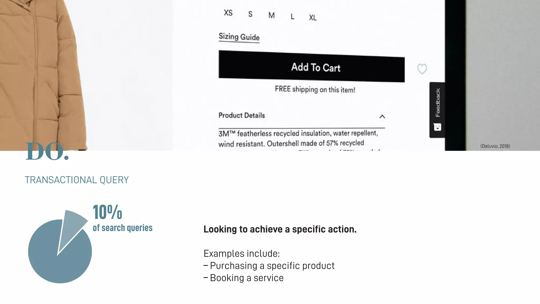 Looking to achieve a specific action.
Examples include:
– Purchasing a specific product
– Booking a service
DO.
TRANSACTIONAL QUERY
10%
of search queries
(Deluvio, 2018)
 