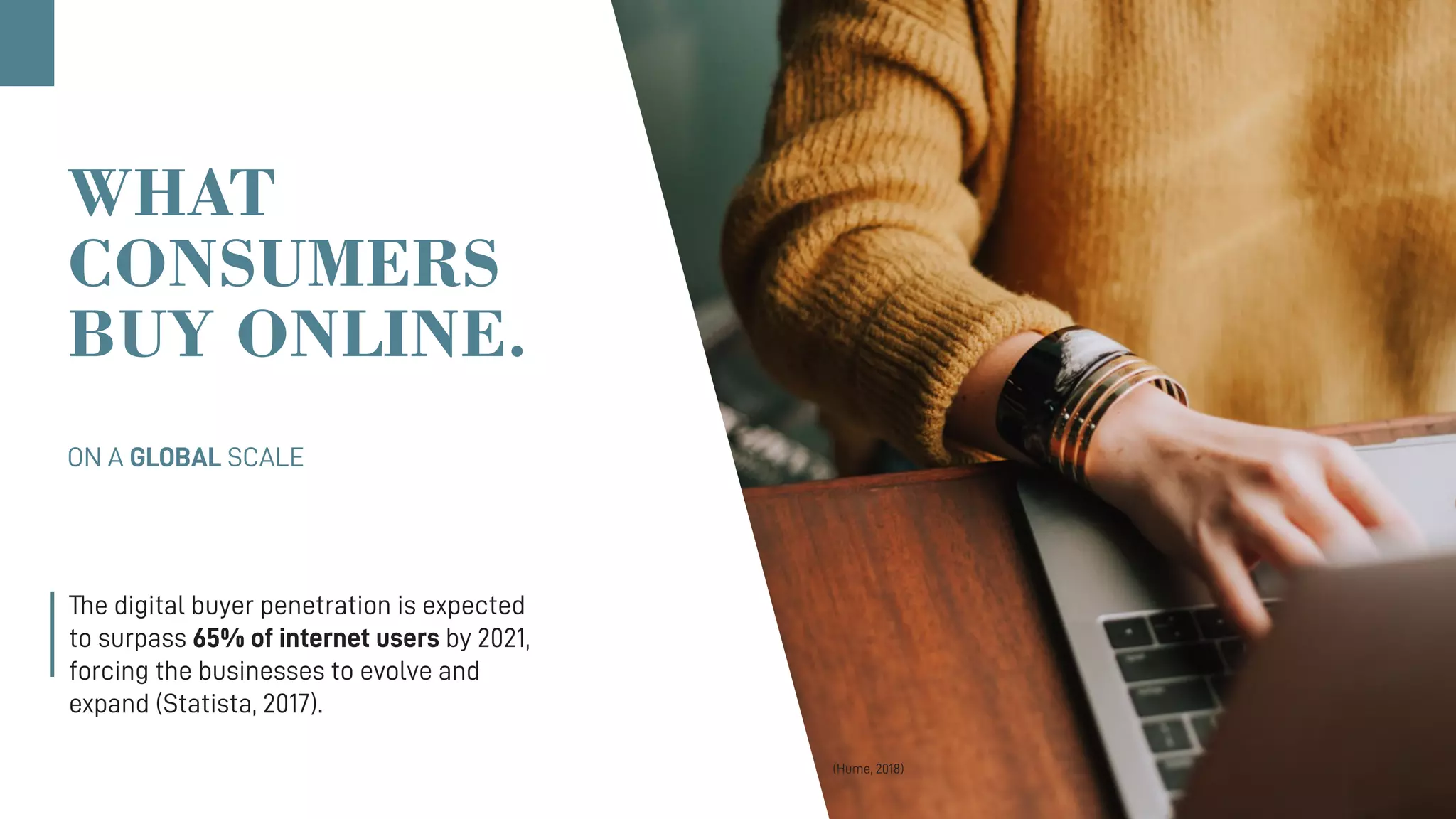 ON A GLOBAL SCALE
The digital buyer penetration is expected
to surpass 65% of internet users by 2021,
forcing the businesses to evolve and
expand (Statista, 2017).
(Hume, 2018)
WHAT
CONSUMERS
BUY ONLINE.
 
