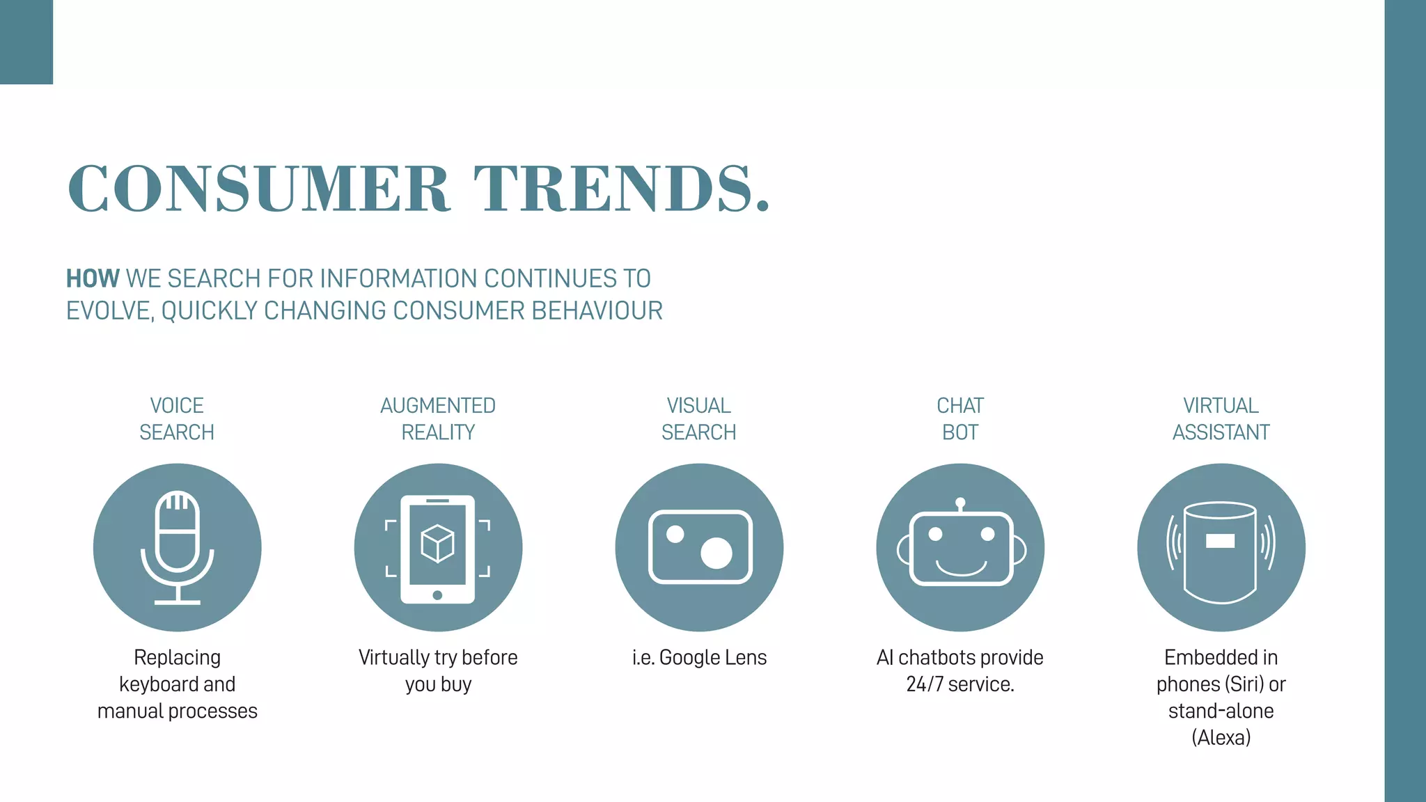 VOICE
SEARCH
AUGMENTED
REALITY
VISUAL
SEARCH
CHAT
BOT
VIRTUAL
ASSISTANT
Embedded in
phones (Siri) or
stand-alone
(Alexa)
AI chatbots provide
24/7 service.
i.e. Google LensVirtually try before
you buy
Replacing
keyboard and
manual processes
CONSUMER TRENDS.
HOW WE SEARCH FOR INFORMATION CONTINUES TO
EVOLVE, QUICKLY CHANGING CONSUMER BEHAVIOUR
 