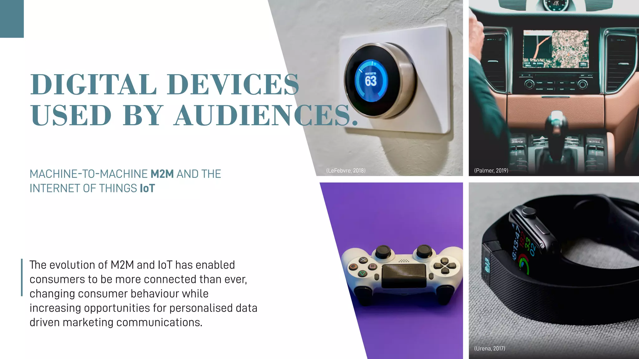 (Urena, 2017)(Karimov, 2020)
(LeFebvre, 2018)
DIGITAL DEVICES
USED BY AUDIENCES.
MACHINE-TO-MACHINE M2M AND THE
INTERNET OF THINGS IoT
The evolution of M2M and IoT has enabled
consumers to be more connected than ever,
changing consumer behaviour while
increasing opportunities for personalised data
driven marketing communications.
(Palmer, 2019)
 