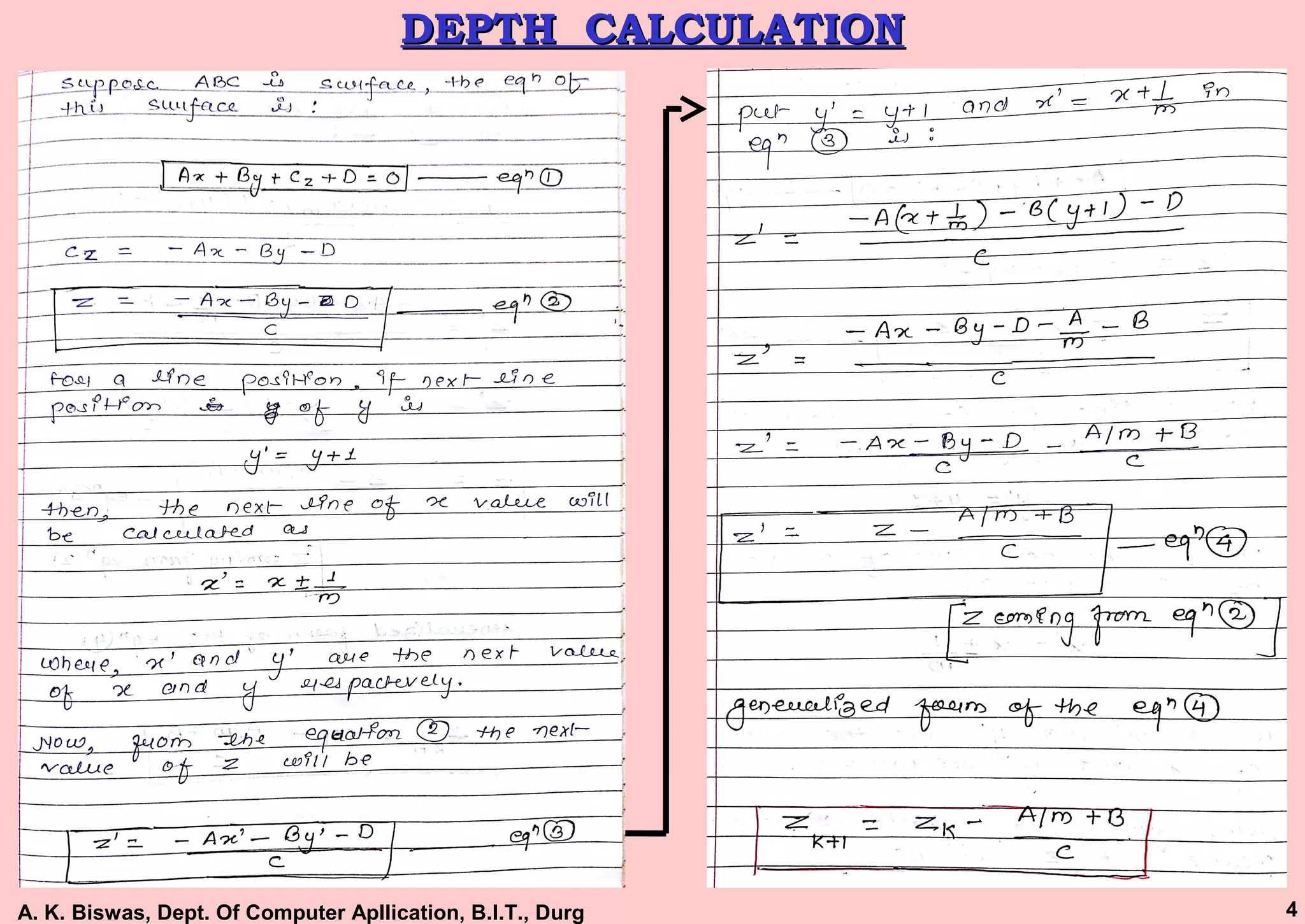 A. K. Biswas, Dept. Of Computer Apllication, B.I.T., Durg 4
DEPTH CALCULATIONDEPTH CALCULATION
 