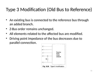 Bus Example For Reference Point Z-Bus_Detailed_Advanced_Power_Systems.pptx