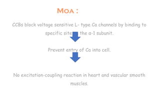 Moa :
CCBs block voltage sensitive L- type Ca channels by binding to
specific site on the α-1 subunit.
Prevent entry of Ca into cell.
No excitation-coupling reaction in heart and vascular smooth
muscles.
 