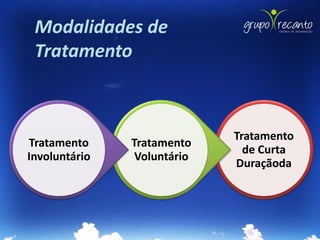 Modalidades de
 Tratamento



                             Tratamento
Tratamento     Tratamento
                               de Curta
Involuntário    Voluntário
                             Duraçãoda
 