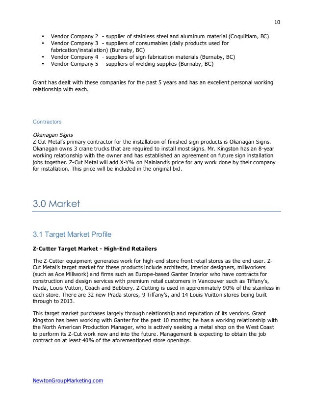 metal fabrication business plan template