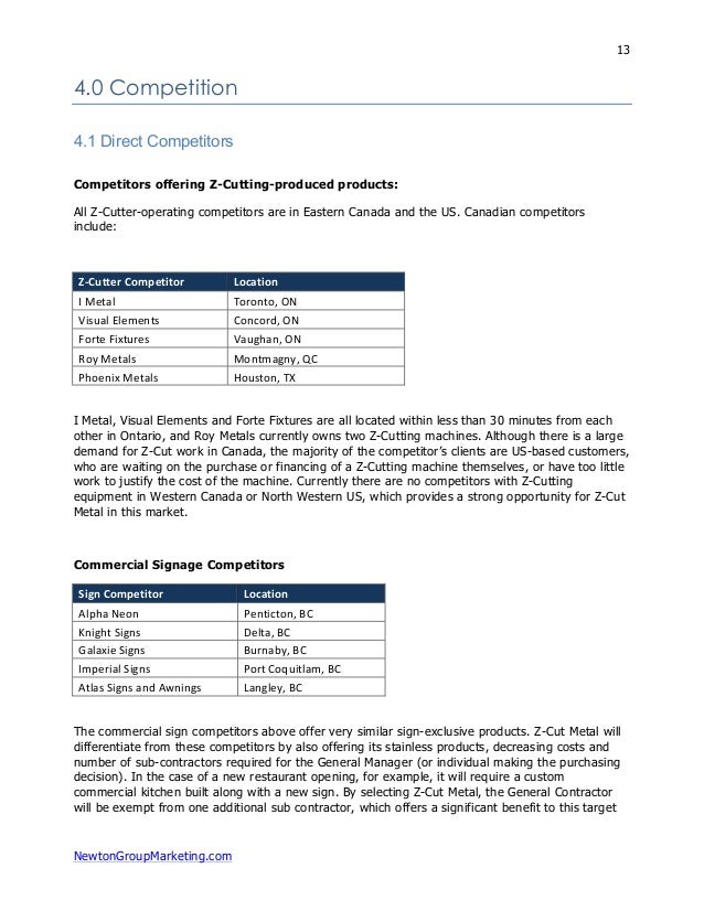 Business plan for metal fabrication company