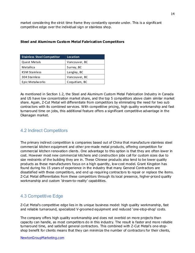 Masterplans: Steel Fabrication Business Plan business plan for metal fabrication company