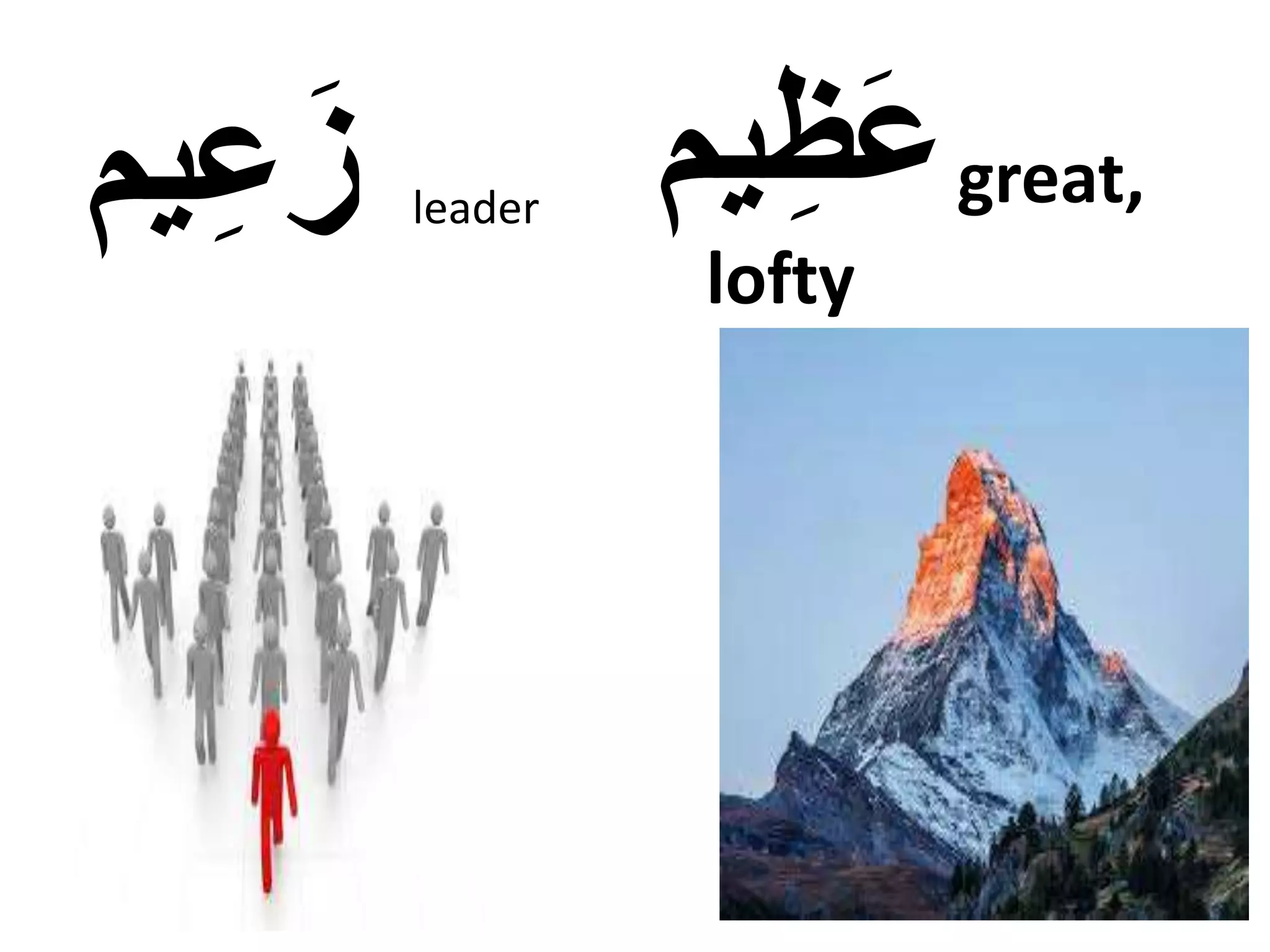 Arabic reading Distinguish between the sound of the Arabic alphabets ز ...