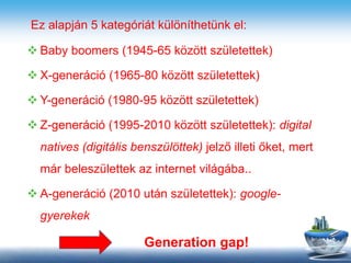 Ez alapján 5 kategóriát különíthetünk el:
 Baby boomers (1945-65 között születettek)
 X-generáció (1965-80 között születettek)
 Y-generáció (1980-95 között születettek)
 Z-generáció (1995-2010 között születettek): digital
natives (digitális benszülöttek) jelző illeti őket, mert
már beleszülettek az internet világába..
 Α-generáció (2010 után születettek): google-
gyerekek
Generation gap!
 