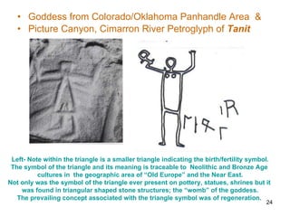 Goddess from Colorado/Oklahoma Panhandle Area  & Picture Canyon, Cimarron River Petroglyph of  Tanit Left- Note within the triangle is a smaller triangle indicating the birth/fertility symbol. The symbol of the triangle and its meaning is traceable to  Neolithic and Bronze Age  cultures in  the geographic area of “Old Europe” and the Near East. Not only was the symbol of the triangle ever present on pottery, statues, shrines but it  was found in triangular shaped stone structures; the “womb” of the goddess. The prevailing concept associated with the triangle symbol was of regeneration.  