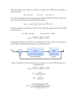 Para determinar estos valores se utilizan los datos de la Tabla No.1 referente al
método 1 de Z-N.



Los valores obtenidos para estos parámetros son Kp=10.3933, Ti=0.4481 y Td=0.1120.
Para encontrar la función del controlador PID usamos:




De donde podemos encontrar los valores de Ki y Kd, para expresar la función de PID
en términos de s.




Finalmente obtenemos la función de transferencia de lazo cerrado que involucra el
control PID y la función H de la planta con retroalimentación.



R(s)                                Gc(s)                          H(s)           y(s)
           +
               −

                              Controlador PID                     Planta



Figura 7.2 Diagrama a bloques del sistema de una planta con un control PID implementado y
                                     retroalimentación.
 