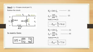Step-2: 𝐼1= 0 (open circuit port 1).
Redraw the circuit.
𝑰 𝒙
𝑰 𝟐
𝑰 𝒚
240 𝜴120 𝜴
40 𝜴
+ +
-_
𝑉1 𝑉2
𝑉2=240 𝐼 𝑥
𝐼 𝑥=
160
400
𝐼2
Sub(1) (2)
 𝑍22=
𝑉2
𝐼2
=96 𝛺
(1)
(2)
𝑉1=120 𝐼 𝑦
𝐼 𝑦=
240
400
𝐼2
Sub(4) (3)
 𝑍12=
𝑉1
𝐼2
=72 𝛺
(3)
(4)In matrix form:
𝑍 =
84 72
72 96
 