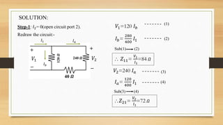 SOLUTION:
Step-1: 𝐼2= 0(open circuit port 2).
Redraw the circuit:-
𝐼1 𝐼 𝑎
+
_
𝑉2𝑉1
+
_
40 𝜴
240 𝜴120𝜴
𝐼 𝑏
𝑉1=120 𝐼 𝑏
𝐼 𝑏=
280
400
𝐼1
Sub(1) (2)
 𝑍11=
𝑉1
𝐼1
=84 𝛺
(2)
(1)
𝑉2=240 𝐼 𝑎
𝐼 𝑎=
120
400
𝐼1
Sub(3) (4)
𝑍21=
𝑉2
𝐼1
=72 𝛺
(4)
(3)
 