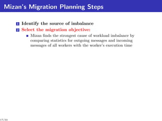 Mizan’s Migration Planning Steps

        1   Identify the source of imbalance
        2   Select the migration objective:
               Mizan ﬁnds the strongest cause of workload imbalance by
               comparing statistics for outgoing messages and incoming
               messages of all workers with the worker’s execution time




17/34
 