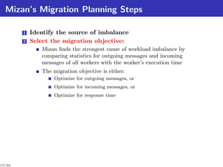 Mizan’s Migration Planning Steps

        1   Identify the source of imbalance
        2   Select the migration objective:
               Mizan ﬁnds the strongest cause of workload imbalance by
               comparing statistics for outgoing messages and incoming
               messages of all workers with the worker’s execution time
               The migration objective is either:
                    Optimize for outgoing messages, or
                    Optimize for incoming messages, or
                    Optimize for response time




17/34
 