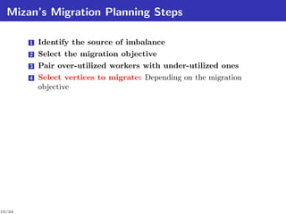 Mizan’s Migration Planning Steps

        1   Identify the source of imbalance
        2   Select the migration objective
        3   Pair over-utilized workers with under-utilized ones
        4   Select vertices to migrate: Depending on the migration
            objective




19/34
 