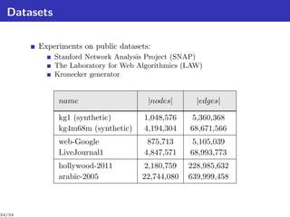 Datasets

        Experiments on public datasets:
             Stanford Network Analysis Project (SNAP)
             The Laboratory for Web Algorithmics (LAW)
             Kronecker generator


              name                    |nodes|       |edges|

              kg1 (synthetic)        1,048,576    5,360,368
              kg4m68m (synthetic)    4,194,304    68,671,566
              web-Google              875,713     5,105,039
              LiveJournal1           4,847,571    68,993,773
              hollywood-2011         2,180,759    228,985,632
              arabic-2005            22,744,080   639,999,458



24/34
 
