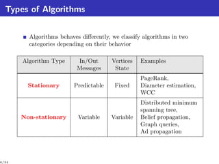 Types of Algorithms


         Algorithms behaves diﬀerently, we classify algorithms in two
         categories depending on their behavior

       Algorithm Type     In/Out        Vertices   Examples
                          Messages       State
                                                   PageRank,
         Stationary      Predictable     Fixed     Diameter estimation,
                                                   WCC
                                                   Distributed minimum
                                                   spanning tree,
       Non-stationary      Variable    Variable    Belief propagation,
                                                   Graph queries,
                                                   Ad propagation



6/34
 