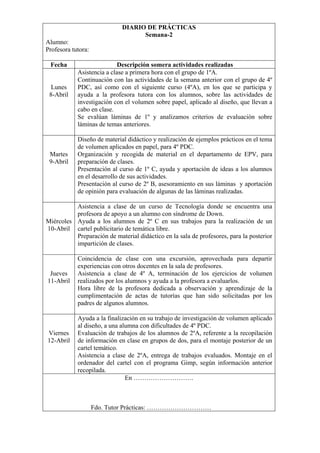 DIARIO DE PRÁCTICAS
Semana-2
Alumno:
Profesora tutora:
Fecha Descripción somera actividades realizadas
Lunes
8-Abril
Asistencia a clase a primera hora con el grupo de 1ºA.
Continuación con las actividades de la semana anterior con el grupo de 4º
PDC, así como con el siguiente curso (4ºA), en los que se participa y
ayuda a la profesora tutora con los alumnos, sobre las actividades de
investigación con el volumen sobre papel, aplicado al diseño, que llevan a
cabo en clase.
Se evalúan láminas de 1º y analizamos criterios de evaluación sobre
láminas de temas anteriores.
Martes
9-Abril
Diseño de material didáctico y realización de ejemplos prácticos en el tema
de volumen aplicados en papel, para 4º PDC.
Organización y recogida de material en el departamento de EPV, para
preparación de clases.
Presentación al curso de 1º C, ayuda y aportación de ideas a los alumnos
en el desarrollo de sus actividades.
Presentación al curso de 2º B, asesoramiento en sus láminas y aportación
de opinión para evaluación de algunas de las láminas realizadas.
Miércoles
10-Abril
Asistencia a clase de un curso de Tecnología donde se encuentra una
profesora de apoyo a un alumno con síndrome de Down.
Ayuda a los alumnos de 2º C en sus trabajos para la realización de un
cartel publicitario de temática libre.
Preparación de material didáctico en la sala de profesores, para la posterior
impartición de clases.
Jueves
11-Abril
Coincidencia de clase con una excursión, aprovechada para departir
experiencias con otros docentes en la sala de profesores.
Asistencia a clase de 4º A, terminación de los ejercicios de volumen
realizados por los alumnos y ayuda a la profesora a evaluarlos.
Hora libre de la profesora dedicada a observación y aprendizaje de la
cumplimentación de actas de tutorías que han sido solicitadas por los
padres de algunos alumnos.
Viernes
12-Abril
Ayuda a la finalización en su trabajo de investigación de volumen aplicado
al diseño, a una alumna con dificultades de 4º PDC.
Evaluación de trabajos de los alumnos de 2ºA, referente a la recopilación
de información en clase en grupos de dos, para el montaje posterior de un
cartel temático.
Asistencia a clase de 2ºA, entrega de trabajos evaluados. Montaje en el
ordenador del cartel con el programa Gimp, según información anterior
recopilada.
En ……………………….
Fdo. Tutor Prácticas: …………………………
 