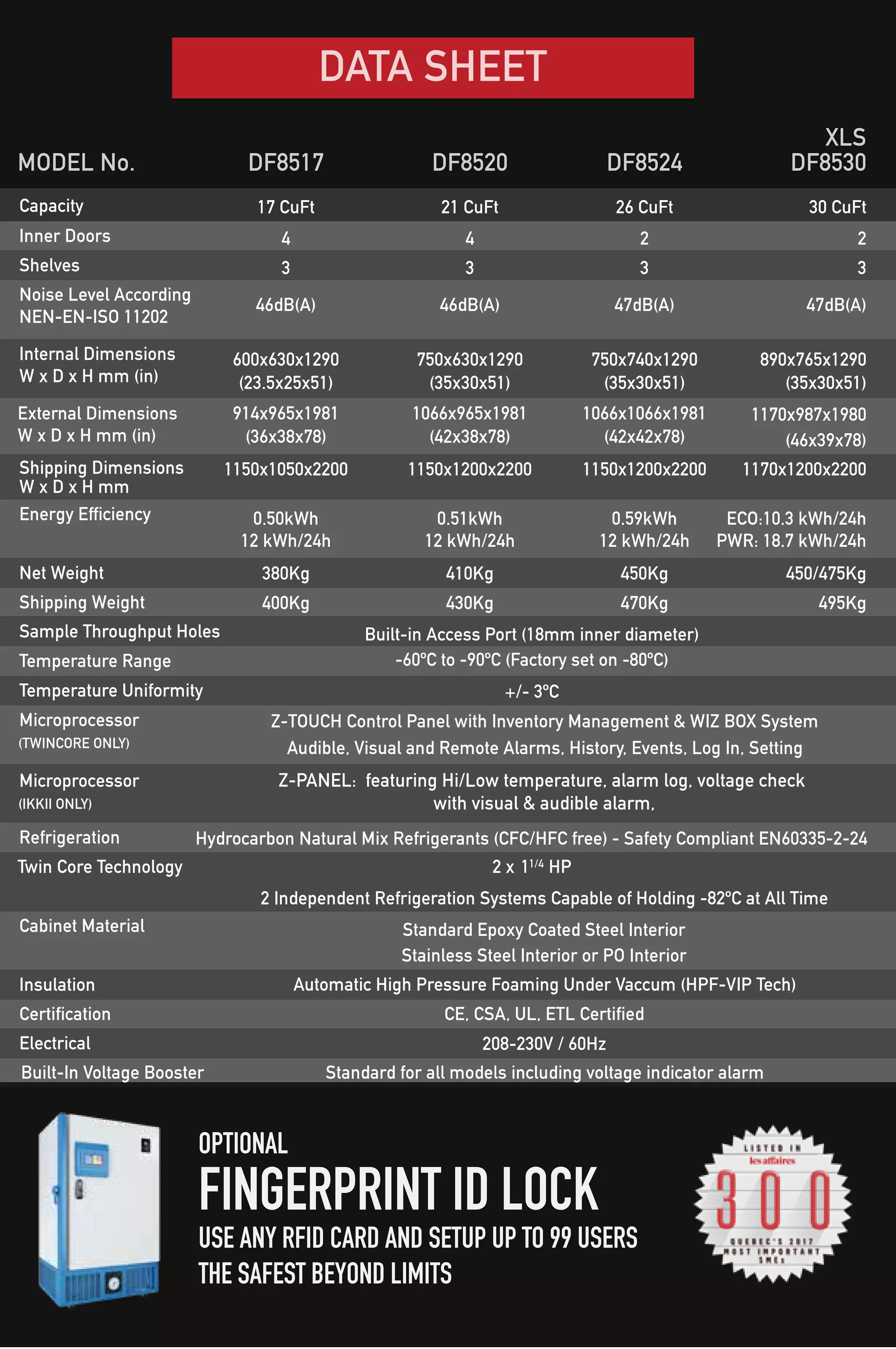 ZSC1 biomedical ULT Freezer catalog 2018 PDF