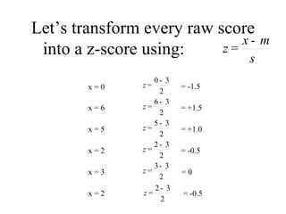 Let’s transform every raw score into a z-score using: x = 0 x = 6 x = 5 x = 2 x = 3 x = 2 = -1.5 = +1.5 = +1.0 = -0.5 = 0  = -0.5 