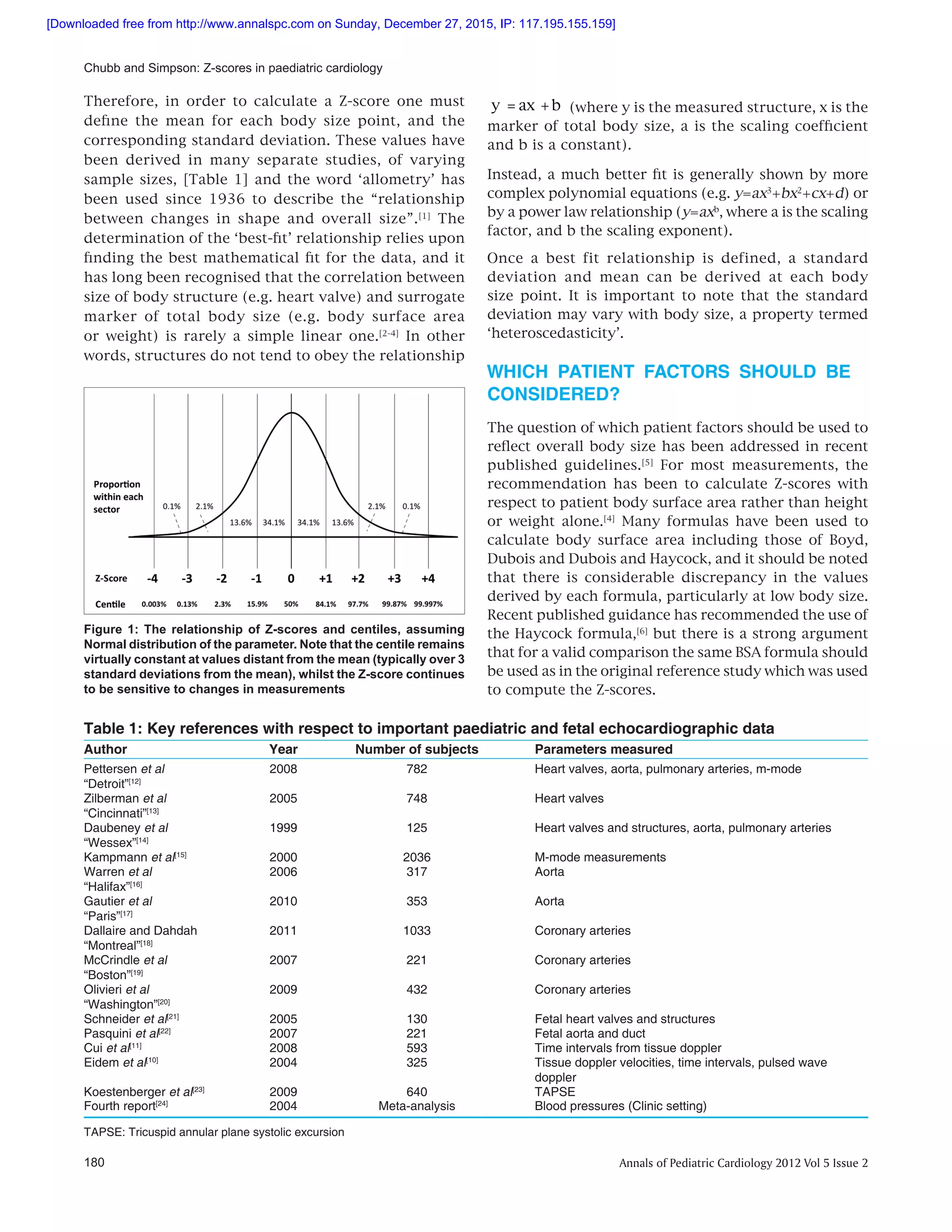 Z scores | PDF