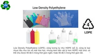Low Density Polyethylene
Low Density Polyethylene (LDPE), cũng tương tự như HDPE (số 2), cũng là loại
nhựa hầu như trơ về mặt hóa học, nhưng kém bền vật lý hơn HDPE một chút, có
thể chịu được 95 độ C trong thời gian ngắn, hoặc 80 độ C trong thời gian dài. 21
 