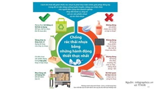 65
Nguồn: infographics.vn
và TTXVN
 