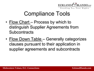 Z Subcontracting and Flow Down Clauses What's In Your Contract | PDF