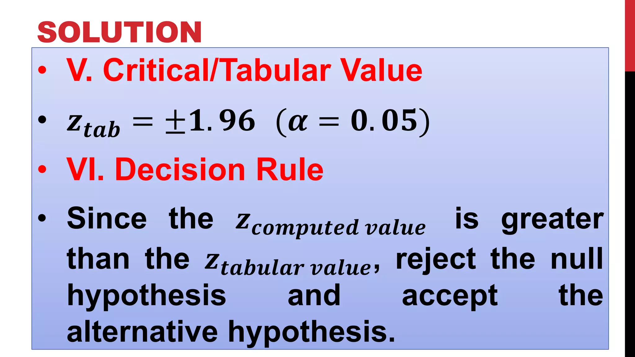 Z test for one sample mean by John Marvin Canaria | PPTX
