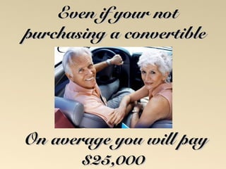 EEvveenn iiff yyoouurr nnoott 
ppuurrcchhaassiinngg aa ccoonnvveerrttiibbllee 
OOnn aavveerraaggee yyoouu wwiillll ppaayy 
$$2255,,000000 
 