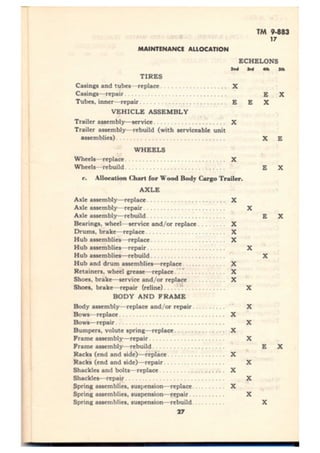 Trailer Ben Hur. TM9 - 883