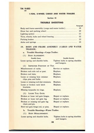 Trailer Ben Hur. TM9 - 883