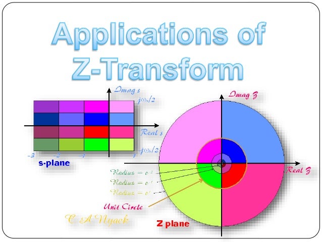 Application of ztransform