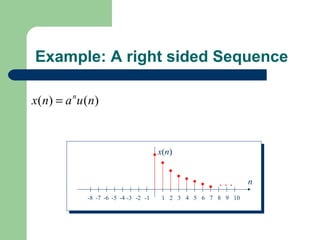 Example: A right sided Sequence

x ( n) = a n u ( n)



                                         x(n)


                                                        ...      n
               -8 -7 -6 -5 -4 -3 -2 -1    1 2 3 4 5 6 7 8 9 10
 
