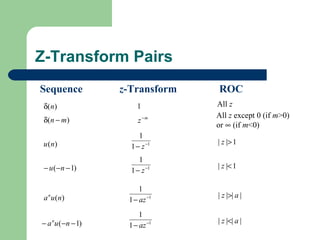 Z-Transform Pairs
Sequence          z-Transform   ROC
 δ(n)                 1         All z
                                All z except 0 (if m>0)
 δ( n − m )           z −m
                                or ∞ (if m<0)
                       1
 u (n)                          | z |> 1
                    1 − z −1
                       1
 − u (−n − 1)                   | z |< 1
                    1 − z −1

                       1
  n
 a u (n)                        | z |>| a |
                   1 − az −1
                       1
− a nu (−n − 1)                 | z |<| a |
                   1 − az −1
 