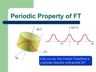 Periodic Property of FT
                                X(ejω)
        X(z)



                        −π           π            ω

               Im

 Re       Can you say why Fourier Transform is
           Can you say why Fourier Transform is
          aaperiodic function with period 2π?
             periodic function with period 2π?
 