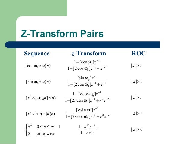 Z transform ROC eng.Math