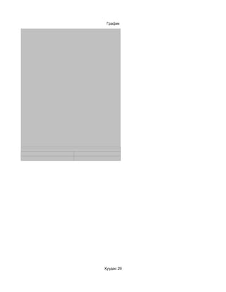 График




Хуудас 29
 