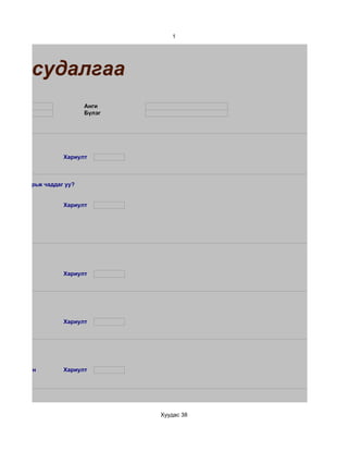 1




им судалгаа
                           Анги
                           Бүлэг




                    Хариулт



охируулж ярьж чаддаг уу?


                    Хариулт




                    Хариулт




                    Хариулт




d. Маш сайн         Хариулт




                                   Хуудас 38
 
