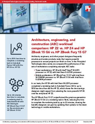 Architecture, engineering, and
construction (AEC) workload
comparison: HP Z2 vs. HP Z4 and HP
ZBook 15 G6 vs. HP ZBook Fury 15 G7
Architects, engineers, and other project designers frequently
simulate and render products, tasks that require powerful
processors to ensure projects can finish on time. In the Principled
Technologies data center, we compared the performance of two
sets of workstations completing example AEC tasks:
• Tower workstations: HP Z4 with Intel®
Xeon®
W-2295
processor vs. HP Z2 with Intel Xeon E-2278G processor
• Mobile workstations: HP ZBook Fury 15 G7 with Intel Xeon
W-10885M processor vs. HP ZBook 15 G6 with Intel Xeon
E-2286M processor
In our tests, the HP Z4 with Intel Xeon W-2295 processor
completed a rendering task in Autodesk Fusion 360 in up to
50% less time than did the HP Z2, which shows the time savings
designers might expect from selecting the more powerful HP Z4
over the entry-level HP Z2.
The HP ZBook Fury 15 G7 outperformed the previous-generation
HP ZBook 15 G6 on a rendering task in Revit, reducing the time
to complete the rendering task by up to 22 minutes, showing the
benefits designers can gain by updating their systems to the latest
technology in mobile workstations.
Up to 50% less time to
complete a rendering
task in Autodesk
Fusion 360 with the
HP Z4 vs. HP Z2
Up to 22 minutes
less time to complete
a rendering task in
Autodesk Revit with
the latest-gen
HP ZBook Fury 15 G7
vs. the previous-gen
HP ZBook 15 G6
Architecture, engineering, and construction (AEC) workload comparison: HP Z2 vs. HP Z4 and HP ZBook 15 G6 vs. HP ZBook Fury 15 G7 December 2020
A Principled Technologies report: Hands-on testing. Real-world results.
 