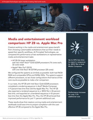 Media and entertainment workload
comparison: HP Z8 vs. Apple Mac Pro
Creators working in the media and entertainment space benefit
from choosing customizable workstations that suit their needs to
speed their specific workflows. At Principled Technologies, we
compared the performance of two workstations on representative
media and entertainment tasks:
• HP Z8 G4 tower workstation
with two Intel®
Xeon®
Gold 6226R processors (16 cores each;
32 cores total)
• Apple®
Mac Pro®
(2019)
with one Intel Xeon W-3275M processor (28 cores)
We configured the systems as similarly as possible: both had 96GB
RAM and comparable GPUs and NVMe SSDs. The systems support
different processors, so we chose configurations that had as similar
core counts as possible to make a fair comparison.
In our tests, the HP Z8 with Intel Xeon Gold 6226R processors
completed a rendering sequence in Avid®
Media Composer
in 9 percent less time than did the Apple Mac Pro. The HP Z8
also exported a rendered sequence to a .MOV file in 44 percent
less time, and exported an unrendered sequence in 43 percent
less time than the Apple Mac Pro. Plus, the HP Z8 achieved that
improved performance for just 11 percent additional cost.
These results show that creators running media and entertainment
workloads could save time to project completion with the cost-
effective HP Z8 compared to the Apple Mac Pro.
Up to 44% less time
to export a sequence
to .MOV file in Avid
Media Composer
Performance increase
for only 11%
additional cost
$
Media and entertainment workload comparison: HP Z8 vs. Apple Mac Pro December 2020
A Principled Technologies report: Hands-on testing. Real-world results.
 