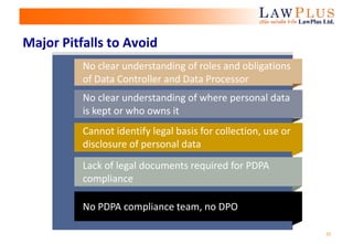 23
Major Pitfalls to Avoid
Lack of legal documents required for PDPA
compliance
No clear understanding of where personal data
is kept or who owns it
Cannot identify legal basis for collection, use or
disclosure of personal data
No clear understanding of roles and obligations
of Data Controller and Data Processor
No PDPA compliance team, no DPO
 