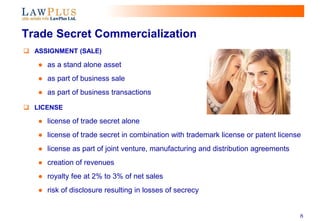 Secret Transaction Protection of Trade Secrets in Manufacturing and Technology Transfer ...