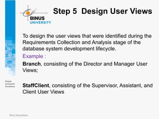Z02410000120154009Session 15&16_Physical Database Design.pptx